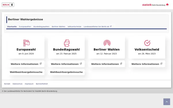 wahlen-berlin.de