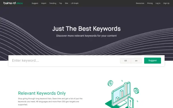 www.twinword.com