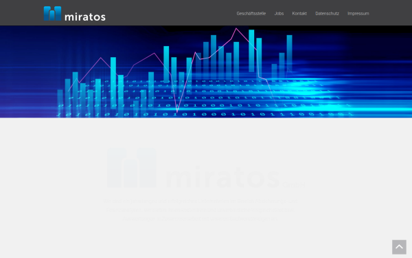 www.miratos.de