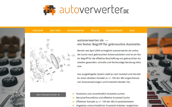 autoverwerter.de
