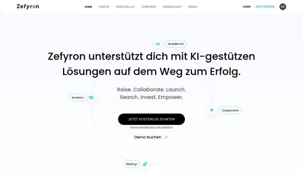 zefyron.com