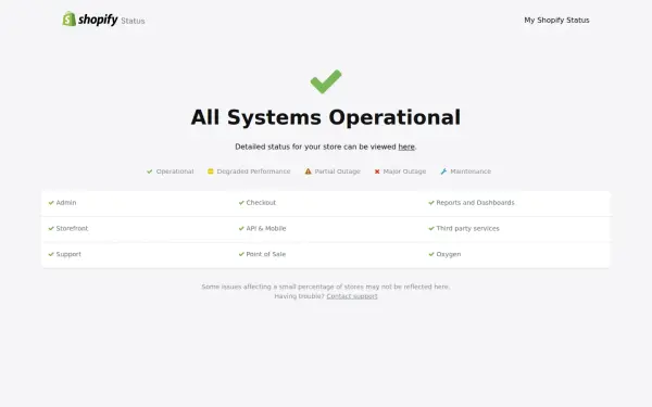 shopstatus.shopifyapps.com