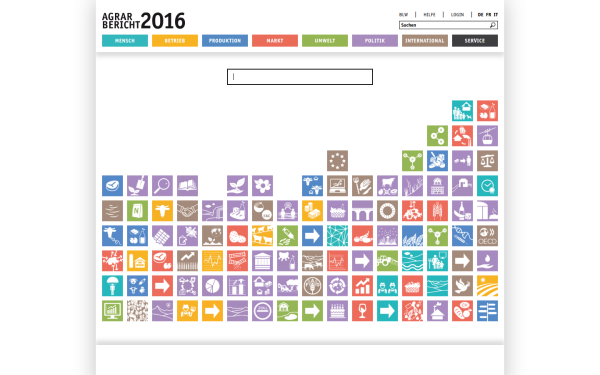 2016.agrarbericht.ch