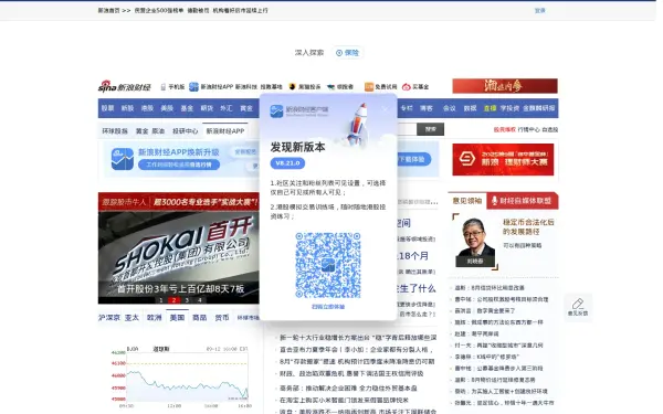 finance.sina.com.cn