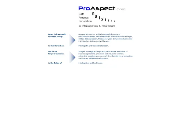 www.proaspect.com
