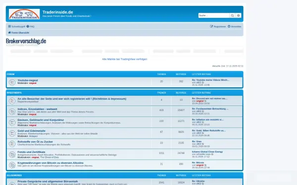 www.trader-inside.de