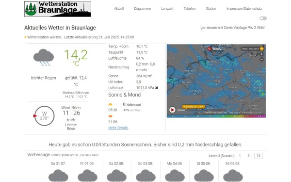 braunlager-wetterstation.de