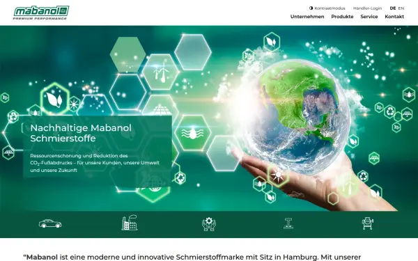 www.mabanol.com