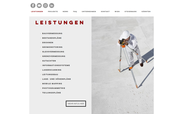 www.vermessung-angst.com