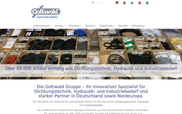 www.gottwald-hydraulik.com