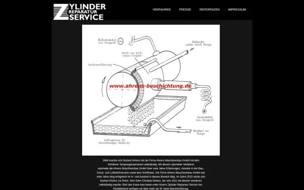ahrens-beschichtung.de