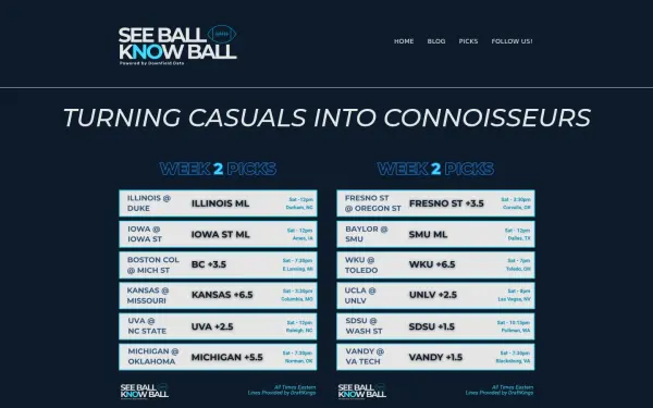 www.seeballknowball.com
