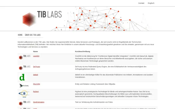labs.tib.eu