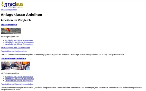 gradaus.de