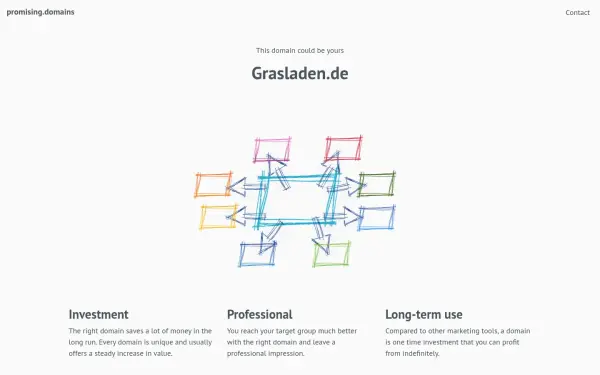 grasladen.de