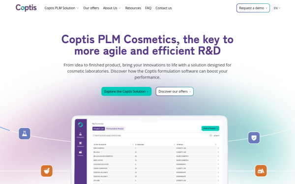 www.coptis.com
