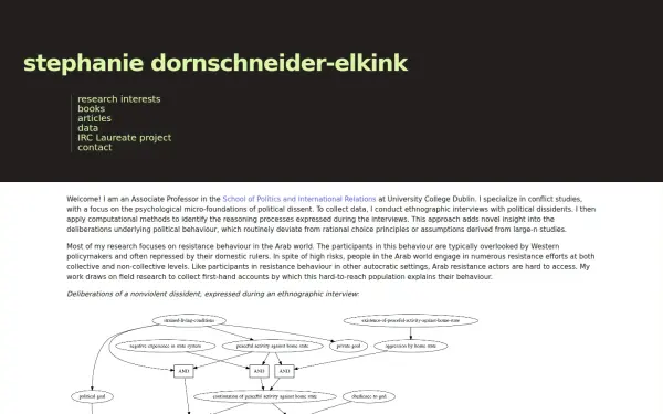 www.dornschneider.net