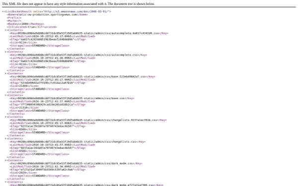 static-nw-production.sportingnews.com