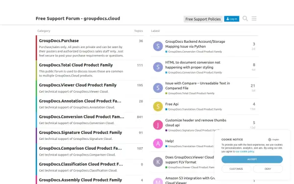 forum.groupdocs.cloud