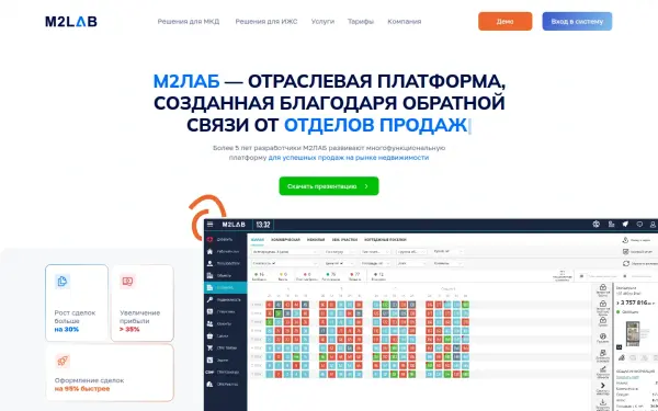 m2lab.ru