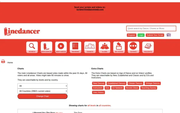 linedancerweb.com