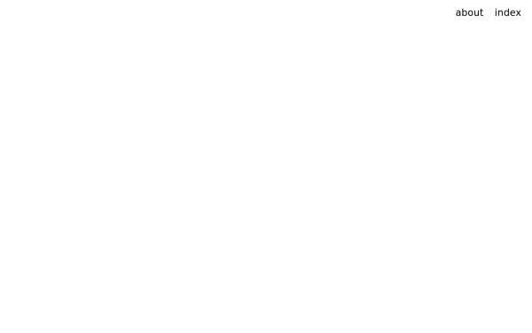 www.tristesse.ch