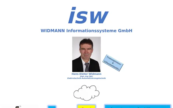 cs-widmann.de