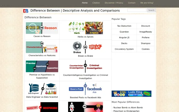 www.differencebetween.info