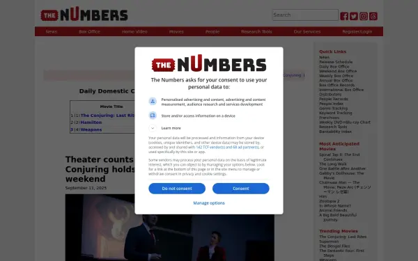 www.the-numbers.com