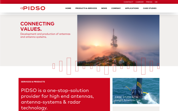 www.pidso.com