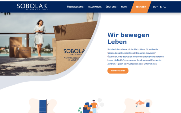 www.sobolak.com