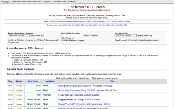 iteslj.org