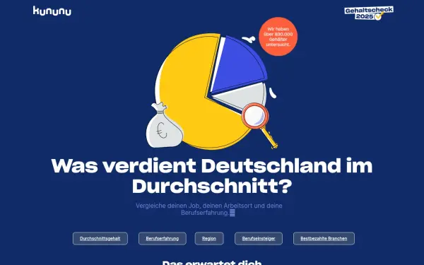 campaigns.kununu.com