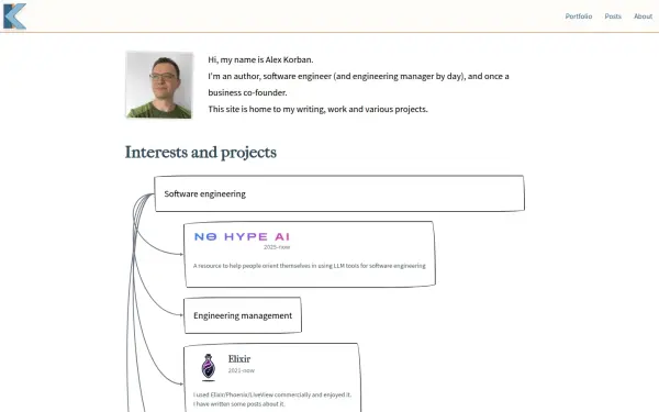 korban.net