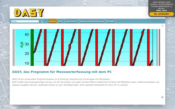 dasyware.de