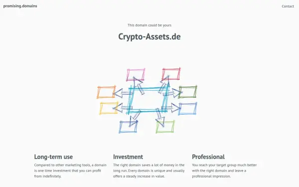 crypto-assets.de