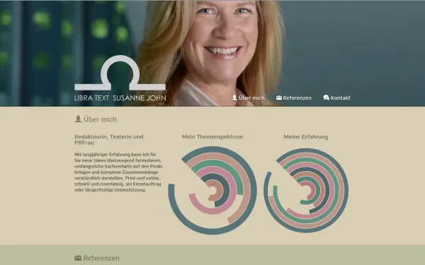libra-text.de