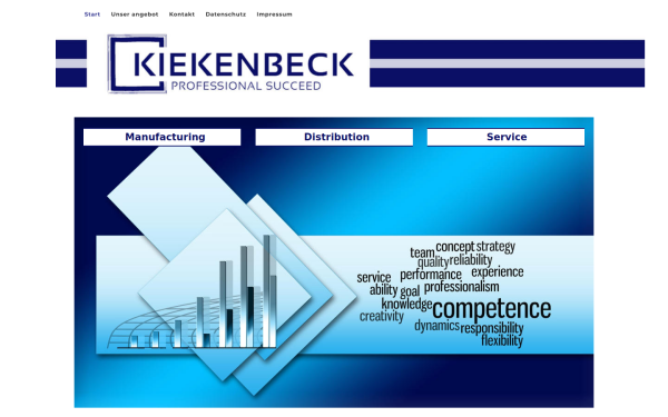 www.kiekenbeck.de