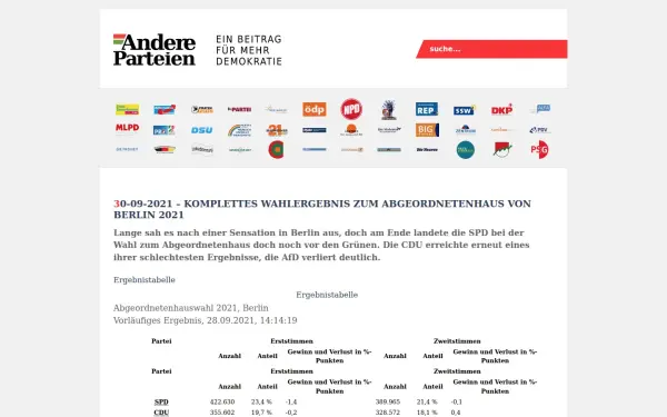andere-parteien.de