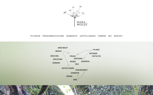 mara-woldt.de