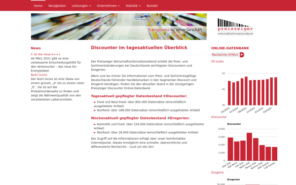 www.preiszeiger.eu