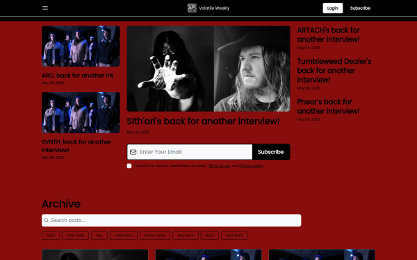 volatileweekly.com