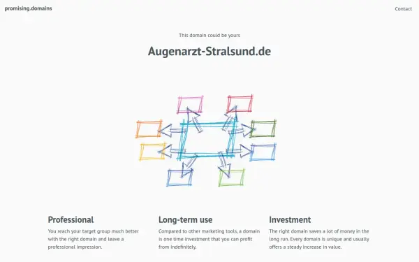 augenarzt-stralsund.de