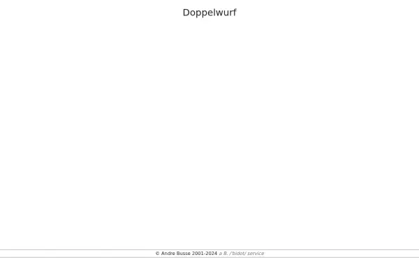 doppelwurf.de