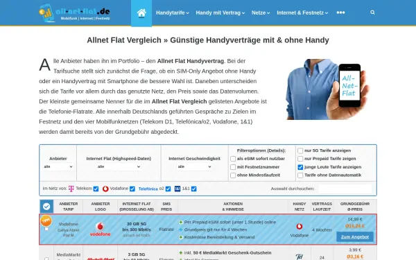 www.all-net-flat.de