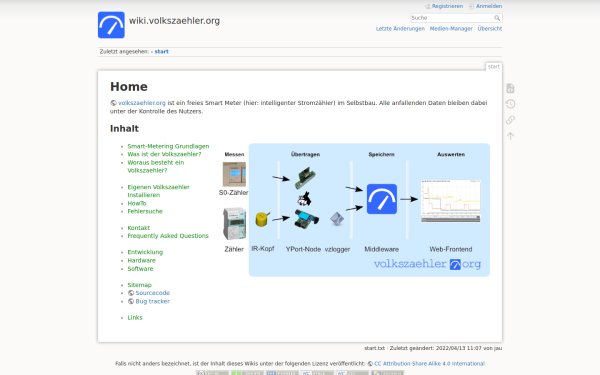 wiki.volkszaehler.org