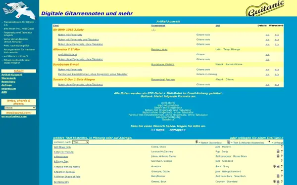 guitanic.de