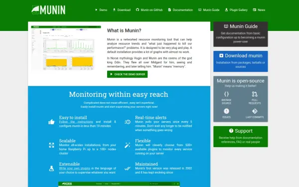 munin-monitoring.org