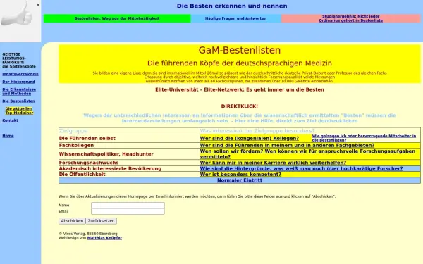 die-besten-nennen.de