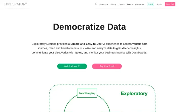 exploratory.io